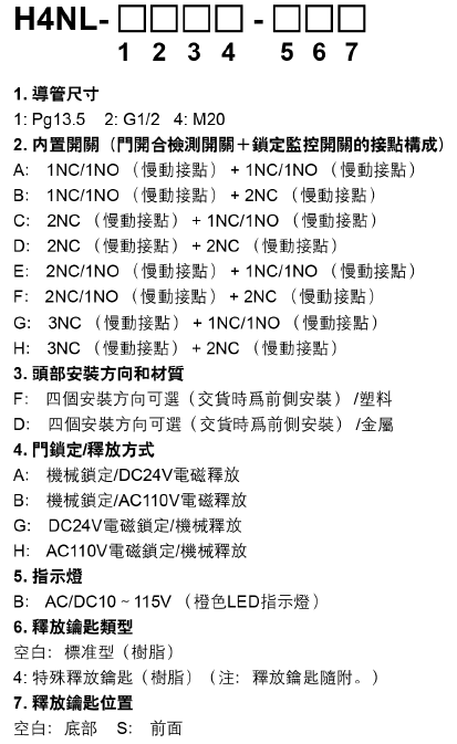 选型说明.png